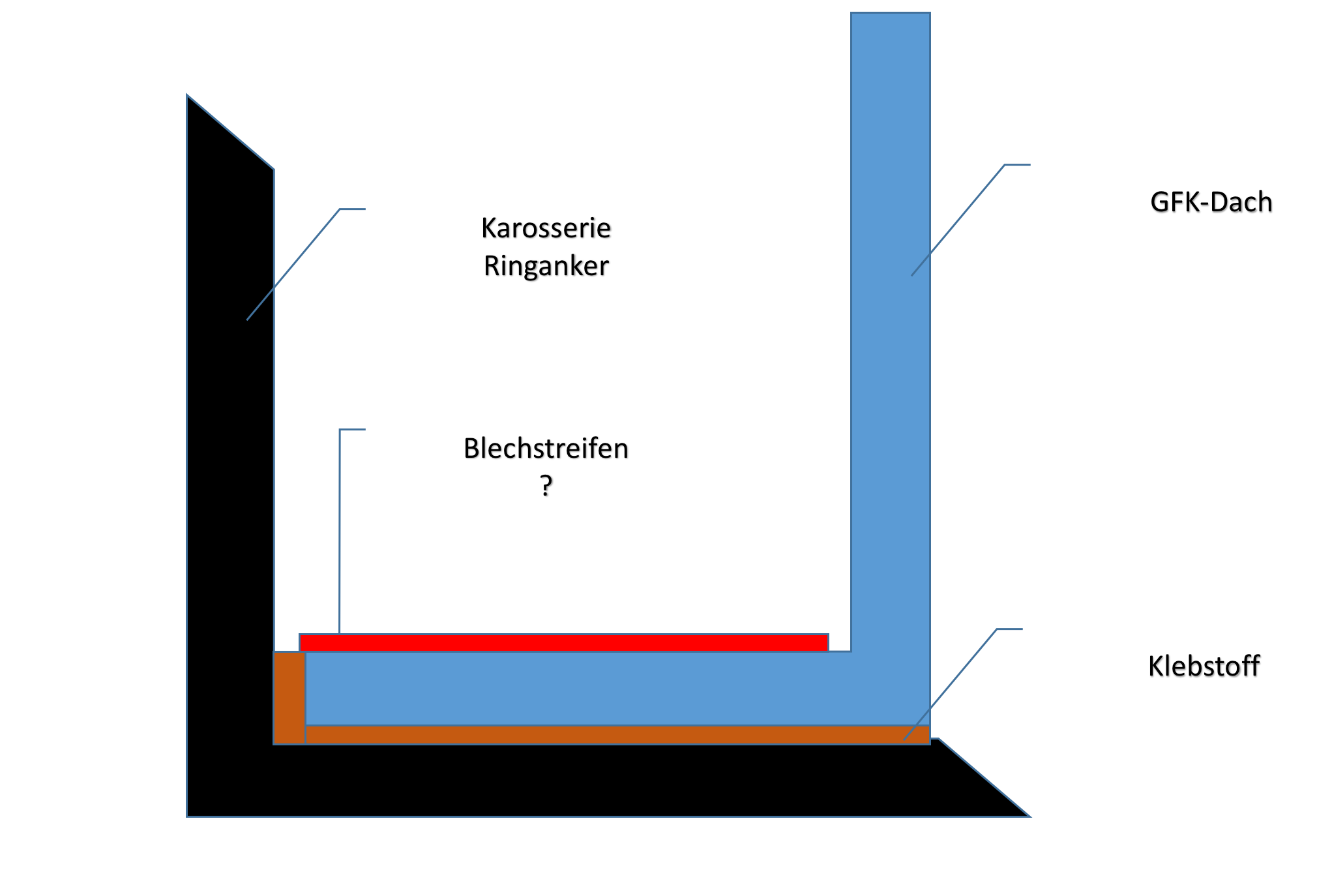 Bildschirmfoto 2016-01-24 um 11.55.30.png