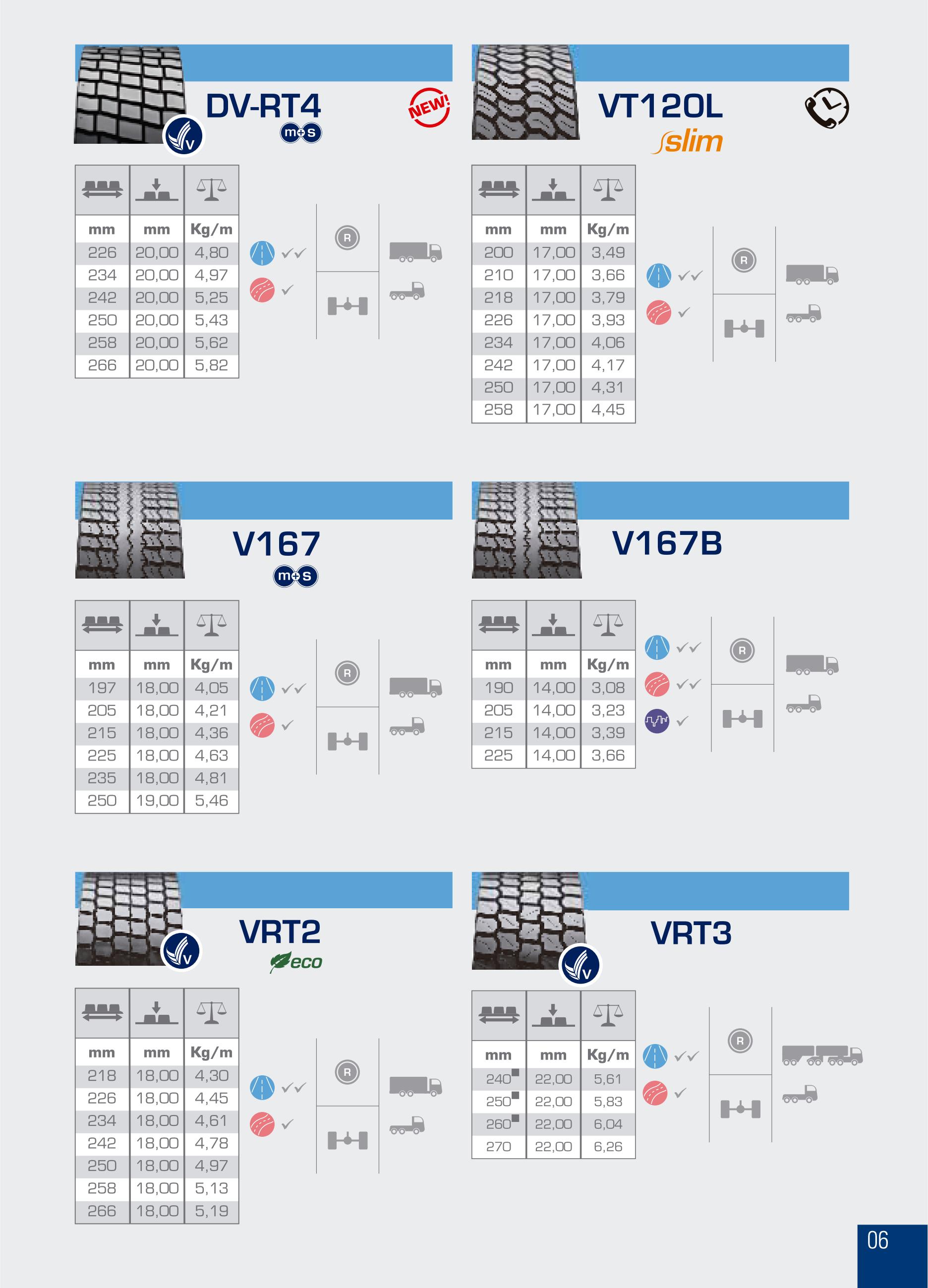 VIPAL 2015 catalogue_08.jpg