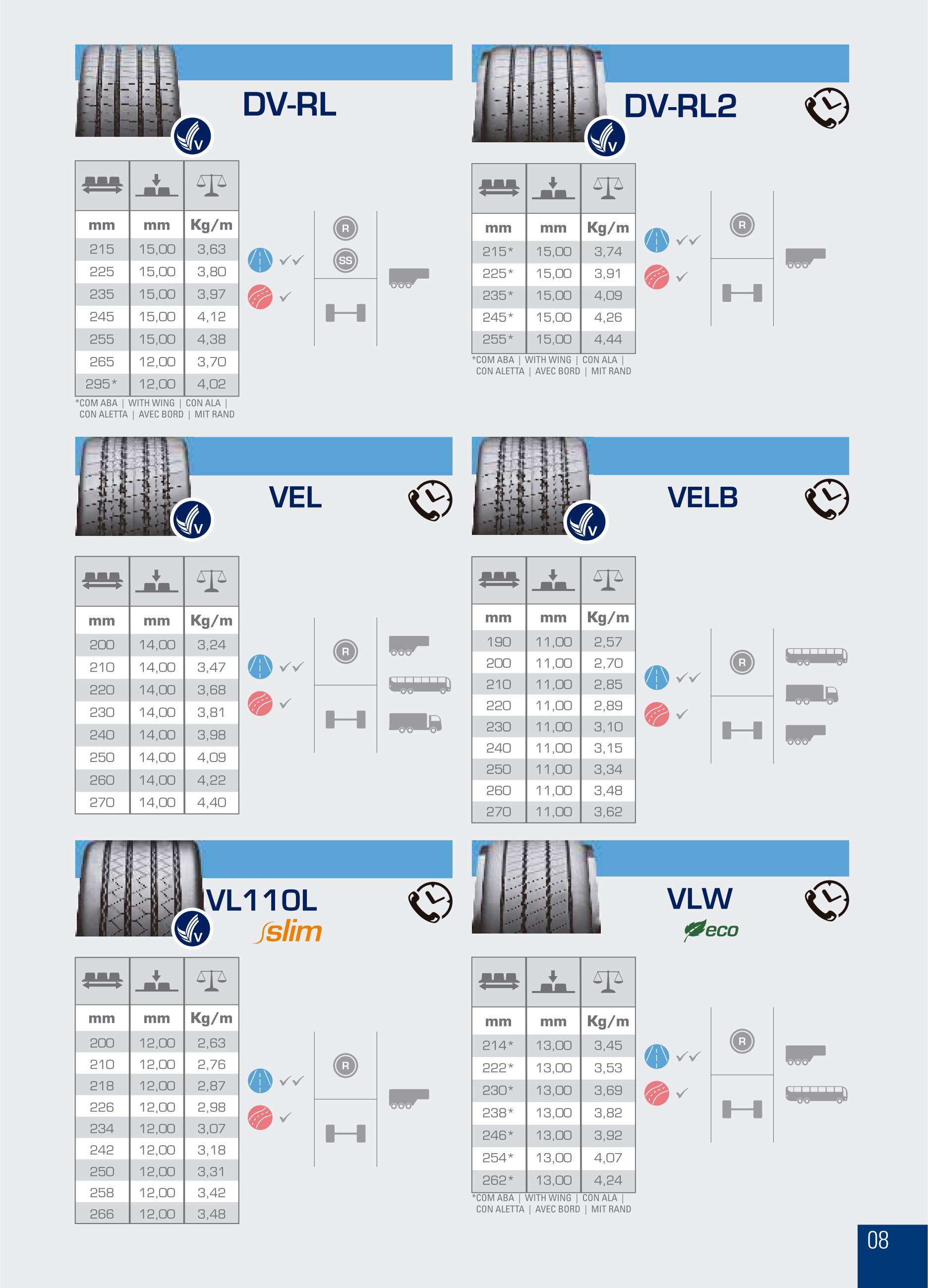 VIPAL 2015 catalogue_10.jpg