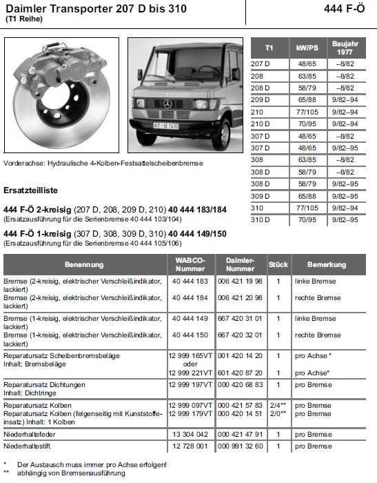 Wabco_Auszug.jpg